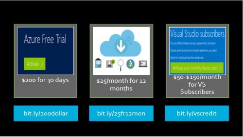 FreeAzureCredit
