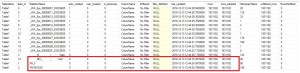 Statistics Full Scan